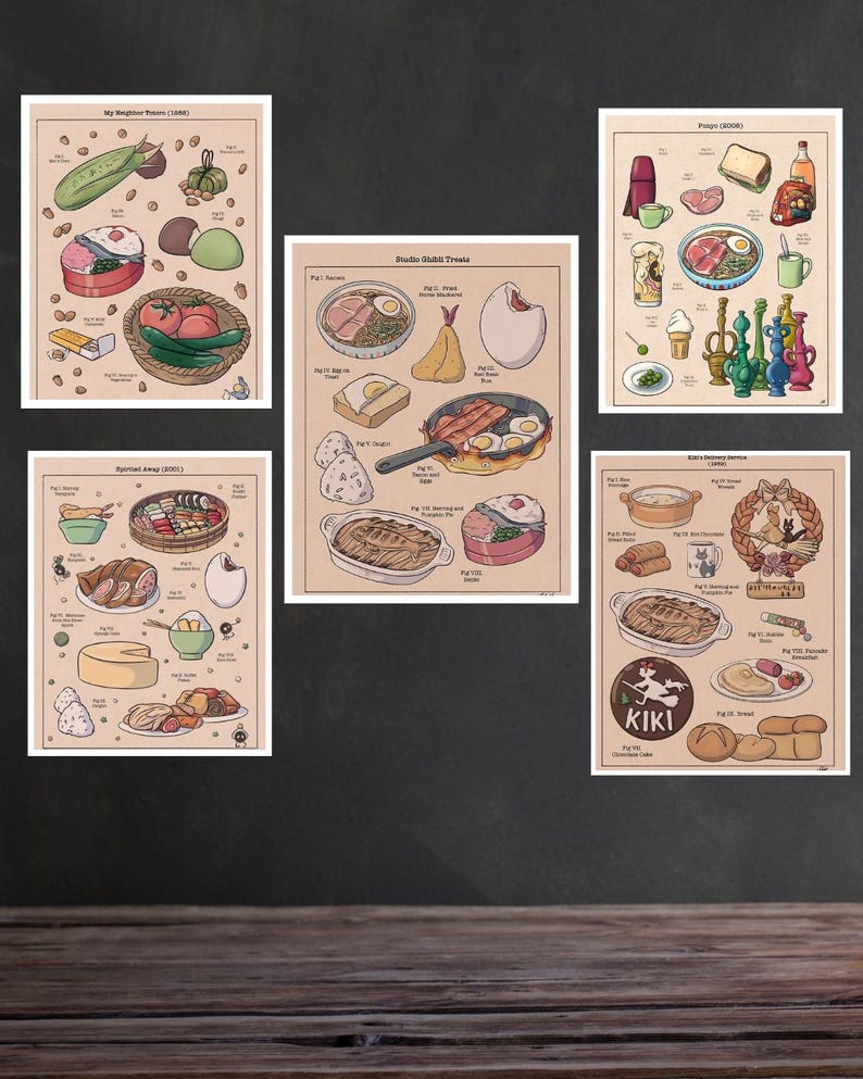 Studio Ghibli ✨. This aesthetic poster inspired by Ghibli food scenes brings warmth, nostalgia, and Japanese charm to your home. Whether it’s the comforting ramen from Ponyo, the fluffy steamed buns from Spirited Away, or the delicious bento from My Neighbor Totoro, each illustration captures the cozy atmosphere of your favorite Ghibli films.
Perfect to decorate your kitchen, dining area, living room, dorm, or creative space, these prints also make a gift for anime fans and food lovers alike.