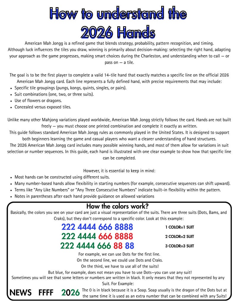Puede incluir: Una gu&iacute;a titulada "C&oacute;mo entender las manos de 2026" para el Mah Jongg americano. El texto explica la estrategia, las reglas y c&oacute;mo leer la carta. Incluye ejemplos de combinaciones de colores y unidades, con instrucciones detalladas.