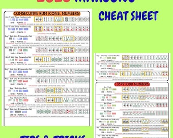2026 American Mahjong Every Line Explained | Hand Strategy Guide + Cheat Sheet | Mah Jongg Card Reference Printable PDF Instant Download