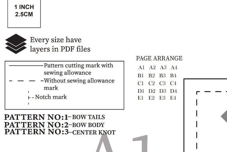 May include: Diagram with text and symbols for sewing patterns. Includes a scale of 1 inch (2.5cm), instructions for pattern cutting, and page arrangement details. The text indicates the pattern has layers in PDF files.