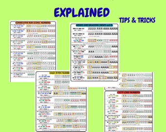 2026 Mahjong Cheat Sheet, American Mahjong Hands Guide, Printable NMJL 2026 Card Reference, Beginner Mah Jongg Help, Digital Download PDF