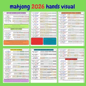 Puede incluir: Una guía visual verde para manos de Mahjong 2026. La guía presenta varias combinaciones de manos, incluyendo "Any Like Numbers", "Consecutive Run" y "Quints". El título "mahjong 2026 hands visual" se muestra en la parte superior.