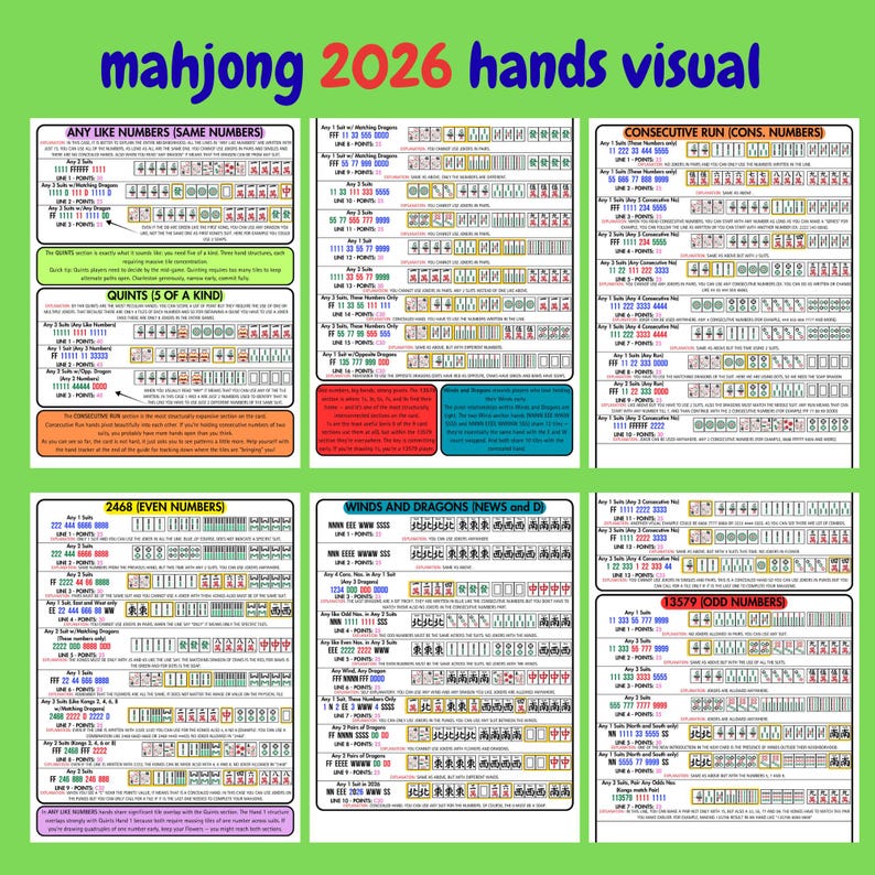 Puede incluir: Una gu&iacute;a visual verde para manos de Mahjong 2026. La gu&iacute;a presenta varias combinaciones de manos, incluyendo "Any Like Numbers", "Consecutive Run" y "Quints". El t&iacute;tulo "mahjong 2026 hands visual" se muestra en la parte superior.