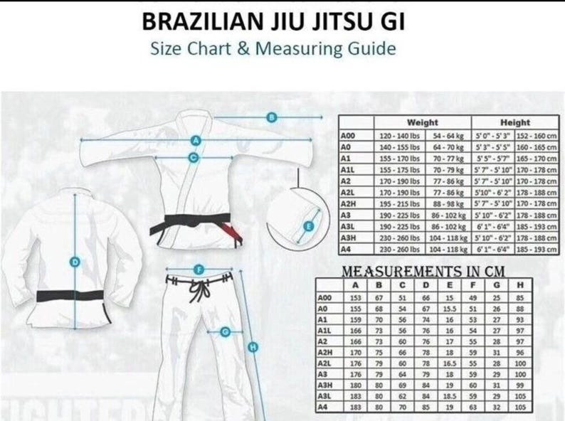 Op de afbeelding: Witte Brazilian Jiu-Jitsu Gi met zwarte band, weergegeven met een maattabel en meetgids. De tabel bevat gewicht en lengte in kg en cm, en afmetingen in cm. De tekst "BRAZILIAN JIU JITSU GI" staat bovenaan.