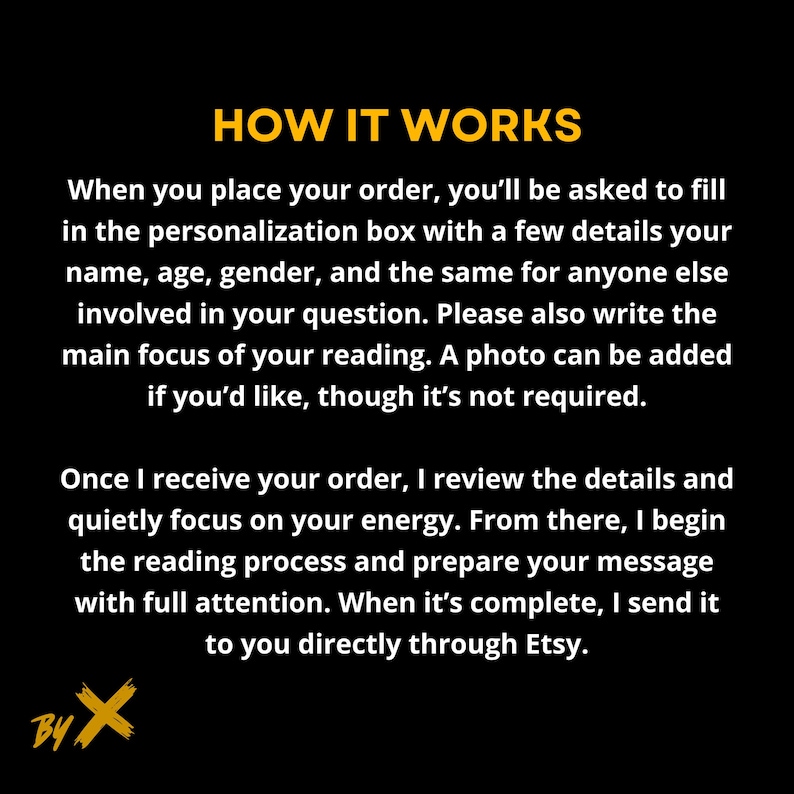 May include: Black background with yellow text that reads "HOW IT WORKS". The text explains the process of placing an order, providing details, and receiving a message through Etsy. The Etsy logo is at the bottom.