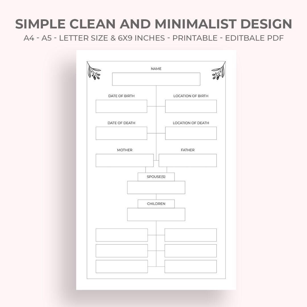 Family Tree Workbook | Genealogy Planner | Family History Printable - Etsy