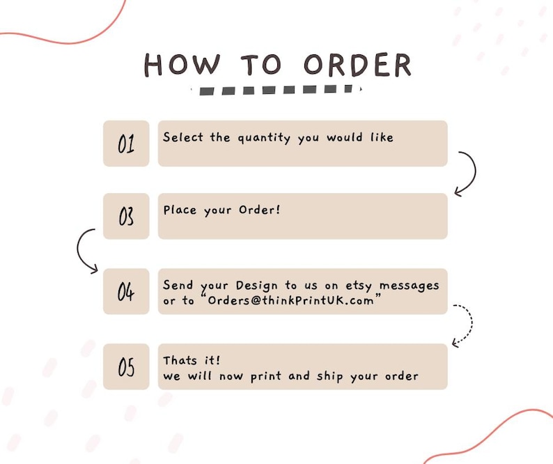 May include: A graphic with the text "HOW TO ORDER" and numbered steps. Step 1: Select quantity. Step 3: Place order. Step 4: Send design via Etsy messages or email. Step 5: Order printed and shipped.