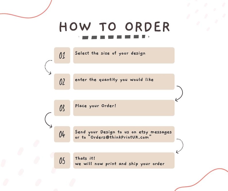 May include: A cream-colored graphic with the text "HOW TO ORDER" at the top. The steps are numbered 01-05, with instructions to select design size, enter quantity, place order, send design, and the final step to print and ship.