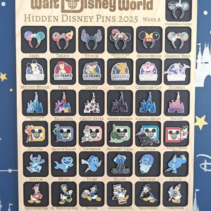 2025 Wave B Pins - Etsy
