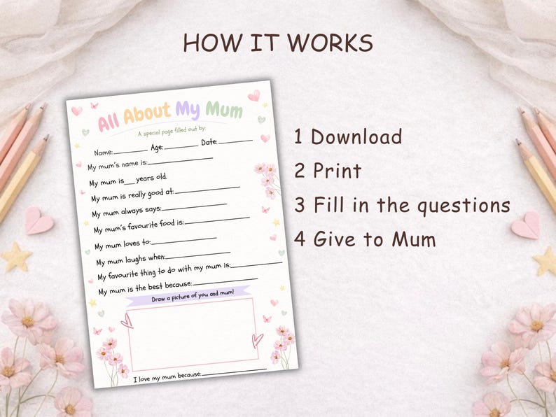 May include: A printable "All About My Mum" questionnaire with fill-in-the-blank prompts and a space for a drawing. The text "How It Works" and numbered steps are also visible. Pencils and decorative elements surround the page.