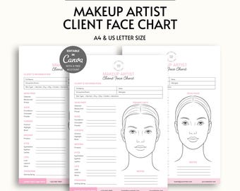 Makeup Face Chart Kit 6 Editable Face Shapes Canva Template