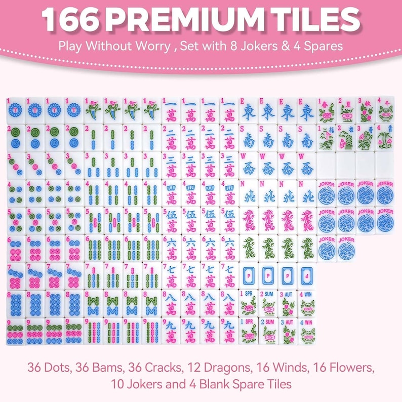 May include: A set of 166 white Mahjong tiles featuring colorful engraved symbols, including dots, bams, cracks, dragons, winds, flowers, and jokers. The text 166 PREMIUM TILES, Play Without Worry, Set with 8 Jokers & 4 Spares is displayed at the top.