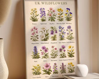 UK Wildblumen Botanischer Druck | Vintage Britische Wildblumen Illustration Poster | Cottagecore Blumenwandkunst | Natur Garten Kunstdruck