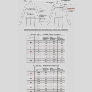 Puede incluir: Una tabla de gu&iacute;a de tallas con un dibujo lineal de una figura humana que muestra los puntos de medici&oacute;n para pecho, cintura, caderas y ancho de hombros, junto con tablas para tallas regulares y plus en pulgadas.