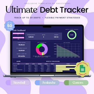 Debt Payoff Tracker Debt Snowball Avalanche Calculator Google Sheets Credit Card Loan Debt Template Financial Template Planner Spreadsheet