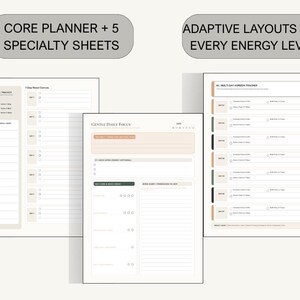 May include: Three white planner pages with black text and soft peach and sage green accents. The text reads CORE PLANNER + 5 SPECIALTY SHEETS and ADAPTIVE LAYOUTS FOR EVERY ENERGY LEVEL. The pages include sections titled 7-Day Reset Canvas, Gentle Daily Focus, and Multi-Day Horizon Tracker.