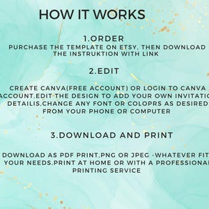 May include: A teal and gold graphic with the text "HOW IT WORKS" at the top. The steps include ordering a template on Etsy, editing the design in Canva, and downloading and printing the final product.