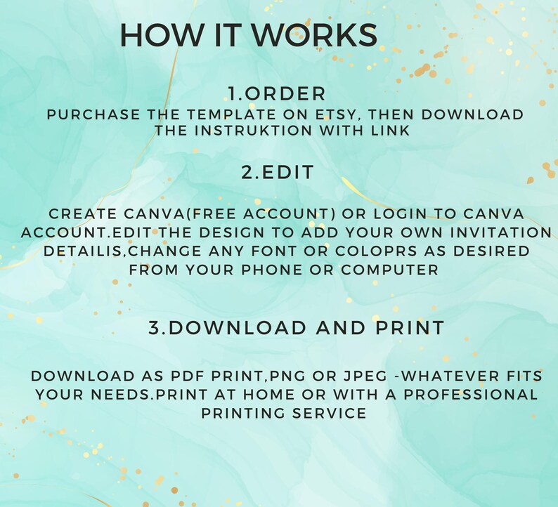 May include: A teal and gold graphic with the text "HOW IT WORKS" at the top. The steps include ordering a template on Etsy, editing the design in Canva, and downloading and printing the final product.