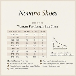 May include: Novano Shoes size guide chart for foot length in centimeters, featuring columns for EU, US, and UK sizes. Includes a diagram showing how to measure from the tip of the longest toe to the back of the heel, plus three numbered steps.
