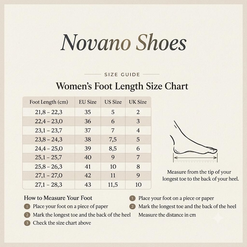May include: Novano Shoes size guide chart for foot length in centimeters, featuring columns for EU, US, and UK sizes. Includes a diagram showing how to measure from the tip of the longest toe to the back of the heel, plus three numbered steps.