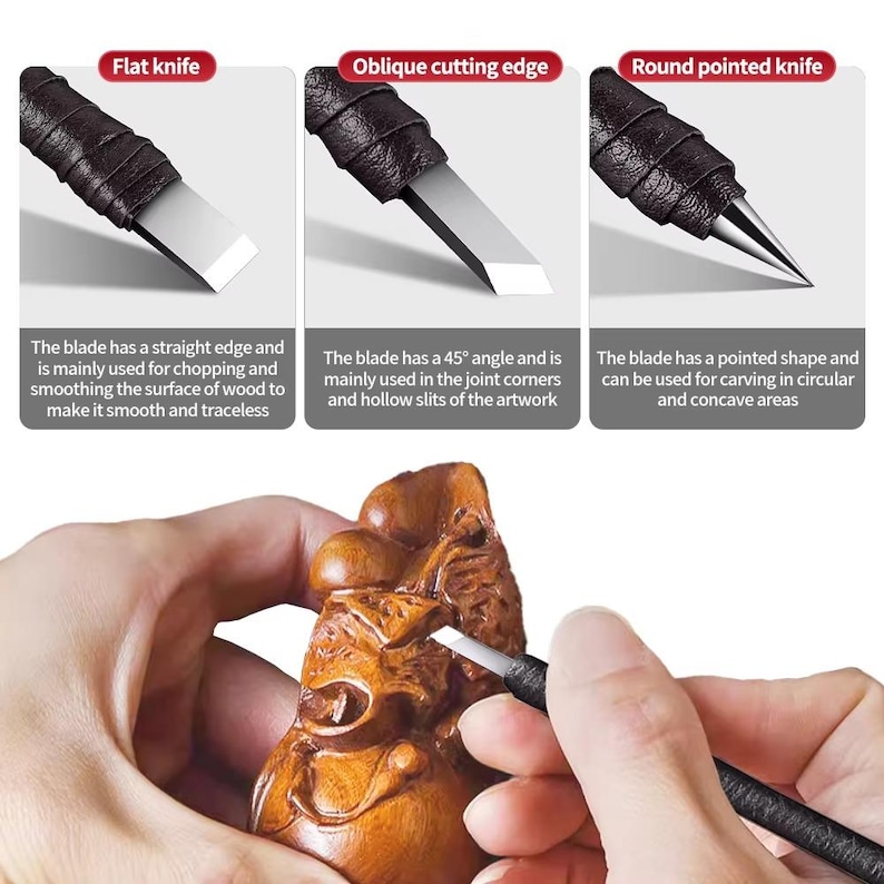 May include: Image of three wood carving knives with different blade shapes: flat, oblique, and round pointed. The flat knife is used for chopping and smoothing wood. The oblique knife is for joint corners. The round knife is for circular areas.