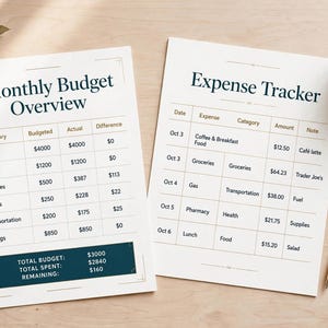 Peut inclure: Deux feuilles de papier blanches présentant un aperçu du budget mensuel et un suivi des dépenses. La feuille de budget liste des catégories comme le revenu, le loyer et les services publics avec des montants. Le suivi liste les dates et dépenses.