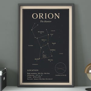 Op de afbeelding: Een ingelijste print met de Orion-constellatie, met de tekst "ORION The Hunter". De print toont sterposities en namen zoals Betelgeuze en Rigel. Het onderste gedeelte bevat locatiegegevens. De print zit in een donkere lijst.
