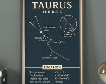Taurus The Bull Poster | Planets Wall Art | Astronomy Print | Gift For Space Lovers