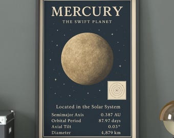 Mercury The Swift Planet Poster | Planets Wall Art | Astronomy Print | Gift For Space Lovers