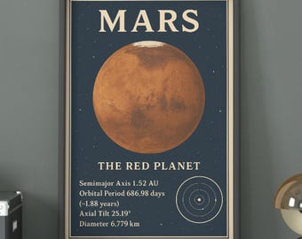 Mars The Red Planet Poster | Planets Wall Art | Astronomy Print | Gift For Space Lovers