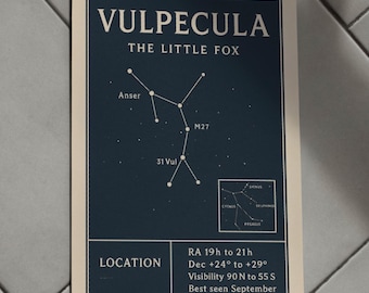 Vulpecula The Little Fox Poster | Planets Wall Art | Astronomy Print | Gift For Space Lovers
