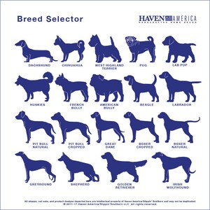 May include: A chart with silhouettes of different dog breeds, including Dachshund, Chihuahua, West Highland Terrier, Pug, Lab Pup, Huskies, French Bully, American Bully, Beagle, Labrador, Pit Bull Natural, Pit Bull Cropped, Great Dane, Boxer Cropped, Boxer Natural, Greyhound, Shepherd, Golden Retriever, and Irish Wolfhound. The chart is titled "Breed Selector" and is from Haven America, Handcrafted Home Decor.