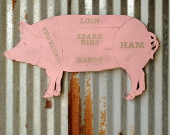 Pig Butcher Diagram Pig Sign Pork Meat Chart Butcher Diagram Meat Cuts Kitchen Wall Art Schwein