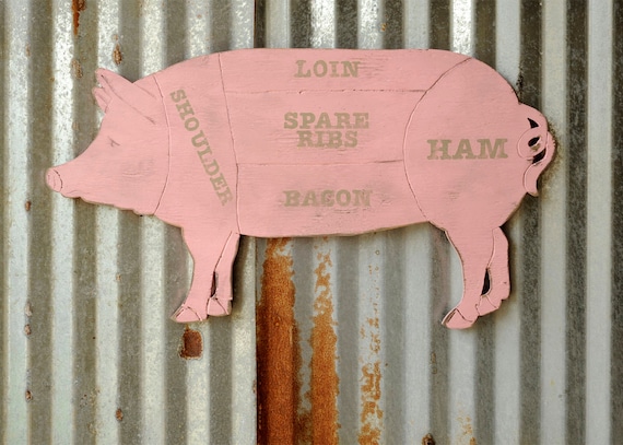 Pork Meat Chart Butcher