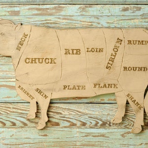 Beef Sign Butcher Chart Butcher Diagram Rustic Home Decor Kitchen Wall Decor Butcher Diagram Art