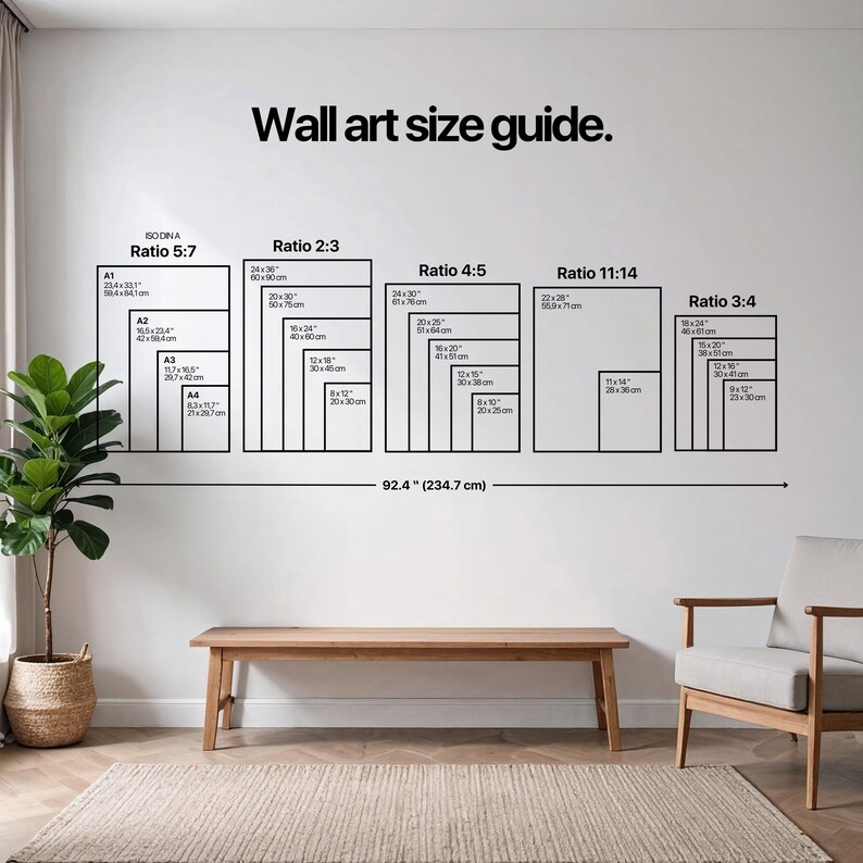 K&ouml;nnte beinhalten: Eine Wandkunst-Gr&ouml;&szlig;en&uuml;bersicht mit verschiedenen Seitenverh&auml;ltnissen und Abmessungen, einschlie&szlig;lich ISO, 5:7, 2:3, 4:5, 11:14 und 3:4. Die Gr&ouml;&szlig;en werden in Zoll und Zentimetern angezeigt, mit einer Gesamtbreite von 234,7 cm (92,4 Zoll).
