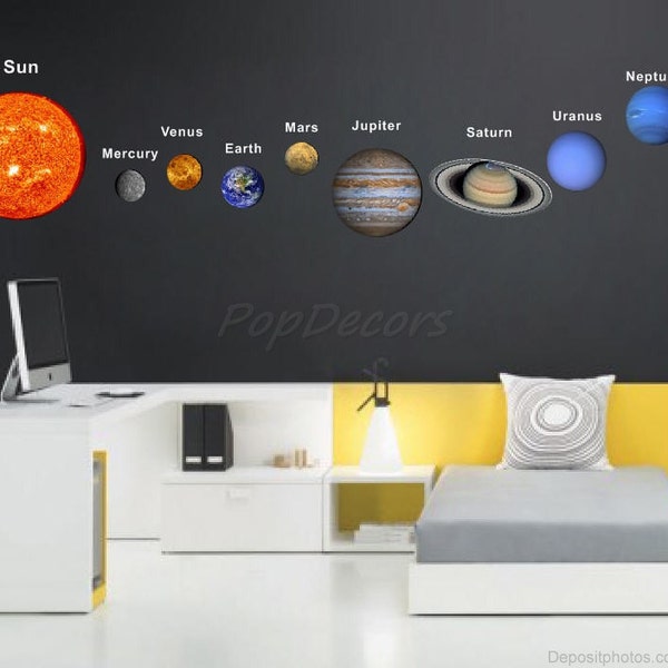 Children Solar Planets Wall Sticker Living Room Office Outer Space Decals - Solar Planet System -  Sun Earth Mars Stars Wall Arts prt0014