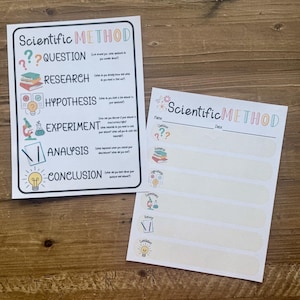 May include: Two white educational worksheets titled Scientific Method with colorful text and icons. One sheet lists steps including Question, Research, Hypothesis, Experiment, Analysis, and Conclusion with descriptions. The other sheet provides blank fields for students to fill in.