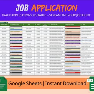 Job Application Tracker Google Sheets: Job Search Dashboard (Digital Download)