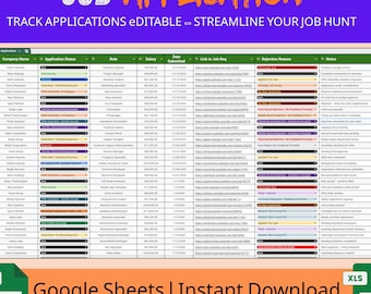 Job Application Tracker Google Sheets: Job Search Dashboard (Digital Download)