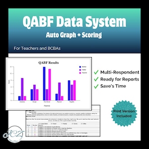 May include: A teal and blue graphic with the text "QABF Data System Auto Graph + Scoring For Teachers and BCBAs." A chart shows data with the labels "Mother," "Father," and "Teacher." The text "Multi-Respondent, Ready for Reports, Save's Time" is also visible.