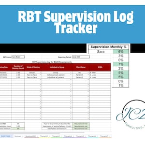 May include: A detailed RBT Supervision Log Tracker document with a blue header and the text "RBT Supervision Log Tracker." The document includes tables for meeting dates, durations, and client information. The document also includes the text "JCZ Consulting, LLC."