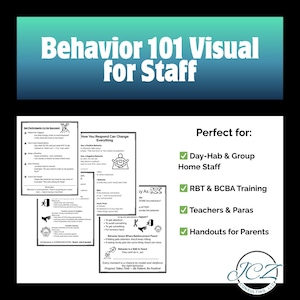 May include: A visual guide titled "Behavior 101 Visual for Staff" with information on behavior management. The guide includes text and diagrams, with a teal and blue gradient background. It is designed for Day-Hab & Group Home Staff, RBT & BCBA Training, Teachers & Paras, and Handouts for Parents.