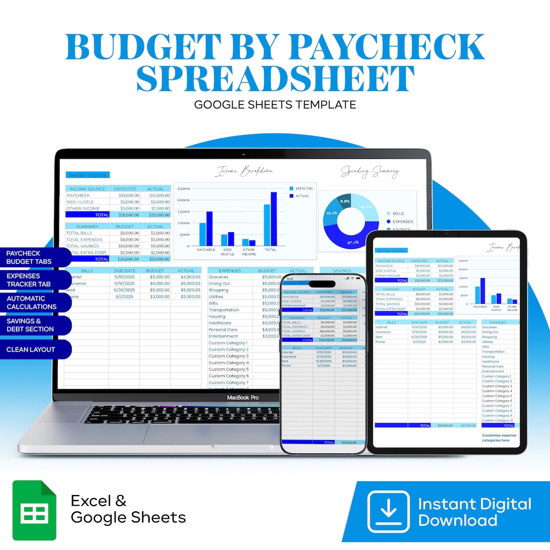 Budget by Paycheck Spreadsheet - Etsy