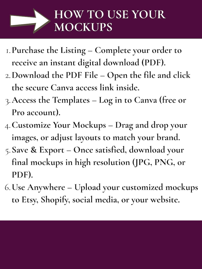 Może przedstawiać: Grafika z instrukcjami dotyczącymi korzystania z makiet. Tytuł "HOW TO USE YOUR MOCKUPS" znajduje się na g&oacute;rze. Kroki obejmują zakup, pobieranie, dostęp do szablon&oacute;w, dostosowywanie, zapisywanie i eksportowanie. Tło jest ciemnofioletowe.