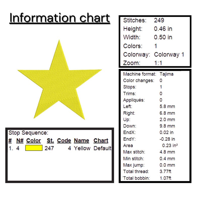 Mini Star Machine Mini Star Embroidery Design, 24 Sizes, Mini Star Machine Embroidery ...