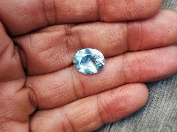 March Birthstone Aquamarine for Jewellery