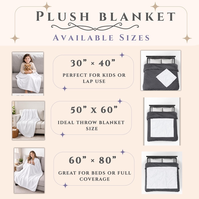 May include: A white plush blanket size guide featuring three options: 30 inches by 40 inches, 50 inches by 60 inches, and 60 inches by 80 inches. The graphic displays the blanket in various settings, including on a bed and draped over individuals.
