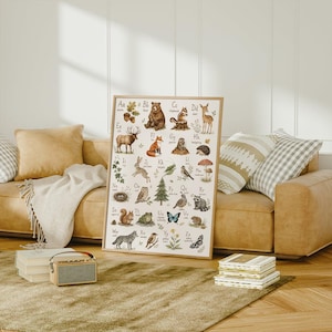 May include: A rectangular wall art print featuring an alphabet chart with watercolor illustrations of animals and nature elements from A to Z, including a bear, deer, fox, owl, and butterfly, each labeled with its corresponding letter and name.