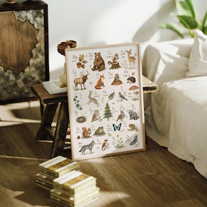 May include: A rectangular educational wall art print featuring an alphabet chart with watercolor illustrations of woodland animals, plants, and insects. Each letter from A to Z is paired with a corresponding creature or nature element in soft tones.